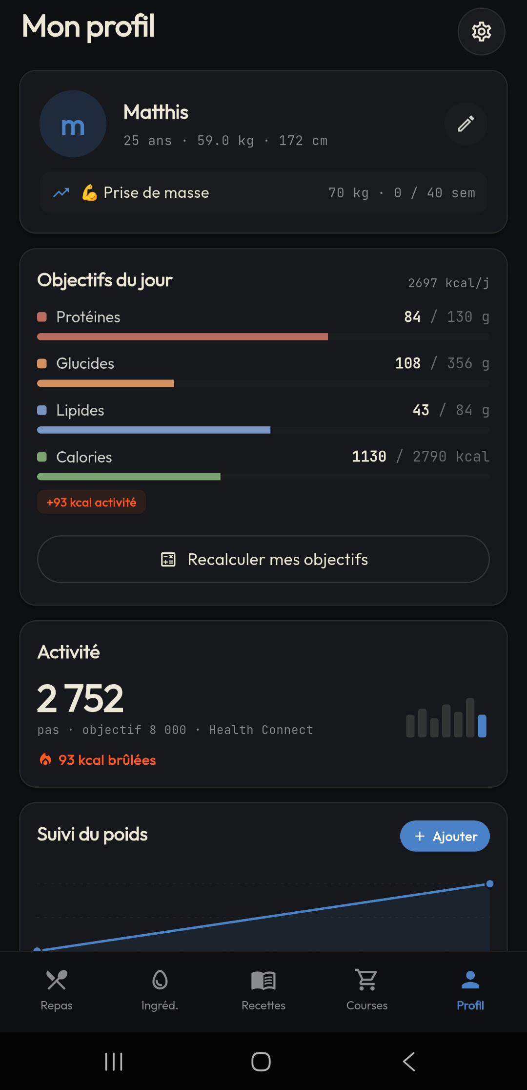 Écran Profil : objectifs du jour, activité et suivi du poids